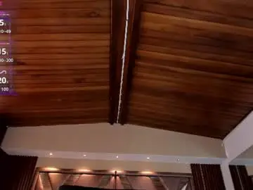 Chaturbate Sex Cam of isabellaajoness