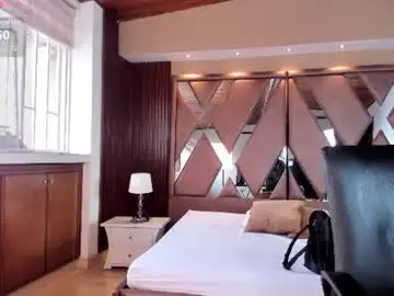 Chaturbate Adult Webcam of isabellaajoness