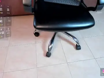 Chaturbate Best Webcam of isabellaajoness