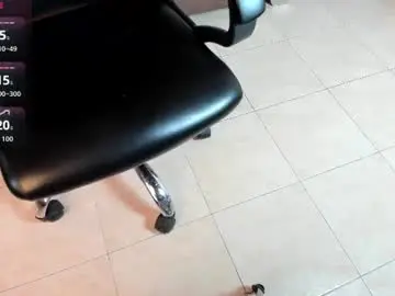 Chaturbate Private Sex Chat of isabellaajoness