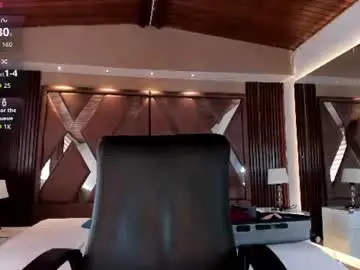 Chaturbate Adult Webcams of isabellaajoness