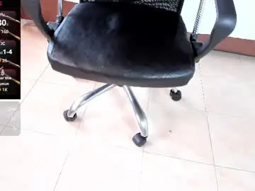 Chaturbate Best Webcam of isabellaajoness