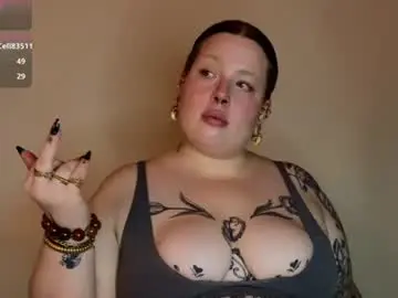 Chaturbate Private Sex Chat of missbika