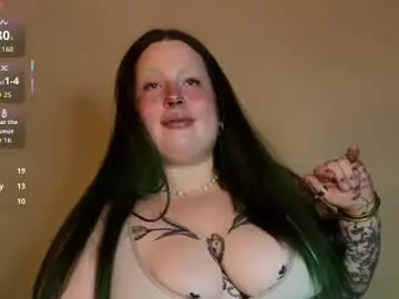 Chaturbate Adult Webcams of missbika
