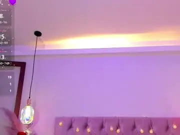 Chaturbate Nude Webcam of sofiabloomm