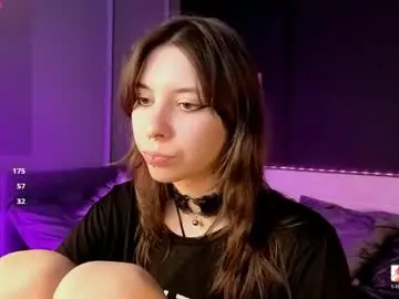 Chaturbate Nude Webcam of camilla_evers