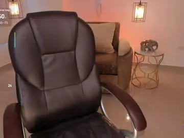 Chaturbate Free Live Porn of aida_adams