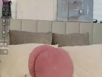 Chaturbate Adult Webcam of alissonnov