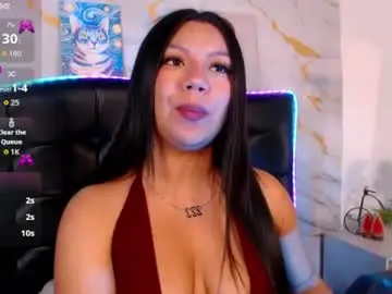 Chaturbate Sex Chat of candy_kittengp