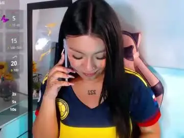 Chaturbate Nude Webcam of candy_kittengp