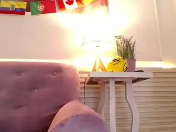 Chaturbate Free Porn Cam of sweetkatthy