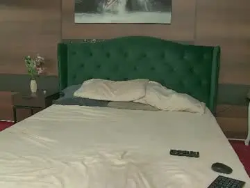 Chaturbate Live Sex of alice684968