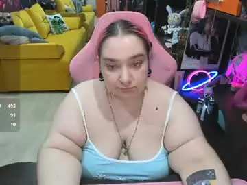 Chaturbate Nude Webcam of softie_sofy
