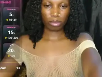 Chaturbate Nude Webcam of sweet_puna