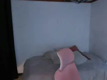 Chaturbate Free Live Porn of honeymoontea