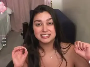 Chaturbate Free Live Porn of honey_tia
