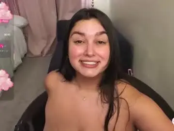 Chaturbate Private Sex Chat of honey_tia