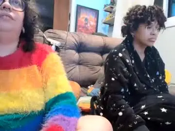 Chaturbate Free Live Porn of 666afrodite
