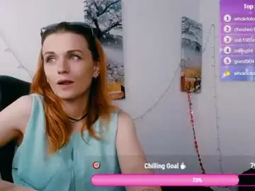 Chaturbate Free Porn Cam of peppymia