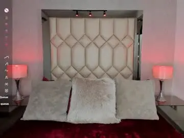 Chaturbate Sex Chat of dolyconor