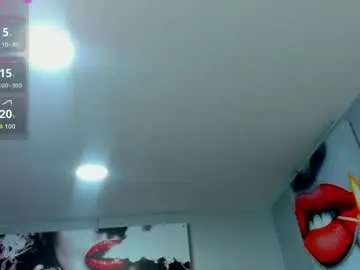 Chaturbate Adult Video Chat of sara_bdsm