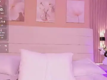 Chaturbate Private Sex Chat of lisalain