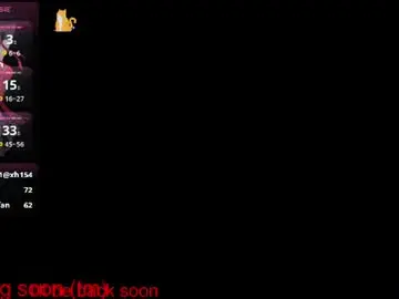Chaturbate Sex Chat of shirleythomas
