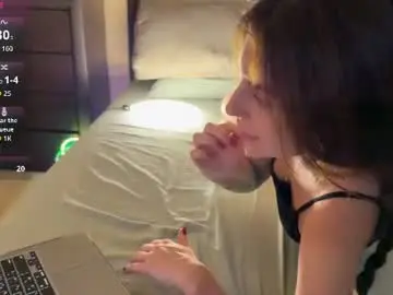 Chaturbate Sex Chat of lipsylolly