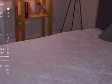 Chaturbate Live Porn of eleanorka