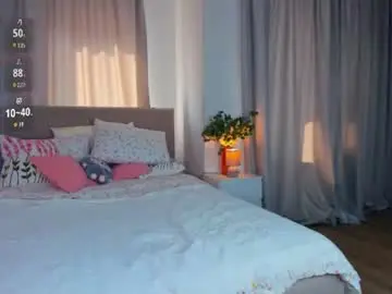 Chaturbate Private Sex Chat of marybryannt