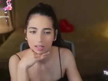 Chaturbate Sex Chat of sweetdesiree_