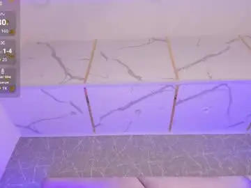 Chaturbate Live Sex of charlottreid