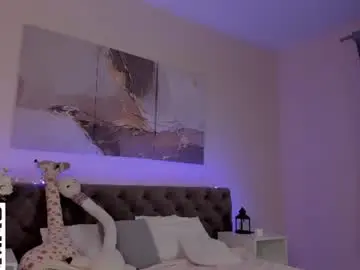 Chaturbate Sex Cam of hey_lexy