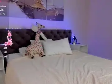 Chaturbate Sex Chat of hey_lexy