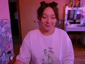 Chaturbate Private Sex Chat of ww_k