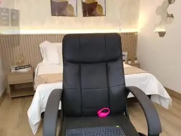 Chaturbate Private Sex Chat of bella_millers