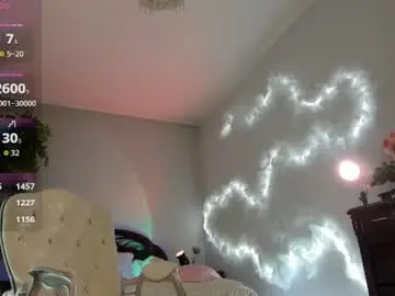 Chaturbate Private Sex Chat of flower_nicole