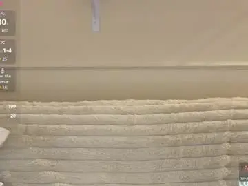 Chaturbate Live Sex Cam of hanna_cute111