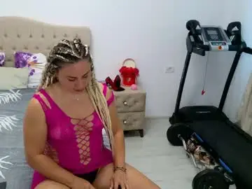 Chaturbate Sex Cam of annyloveyou