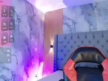 Chaturbate Live Sex Cam of tara_tetsu