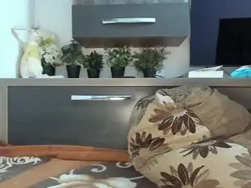 Chaturbate Private Sex Chat of mellbell_