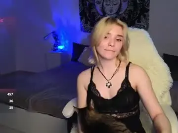 Chaturbate Adult Webcams of musya_kiss
