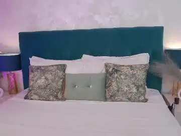 Chaturbate Free Porn Cam of mmmaaa1234