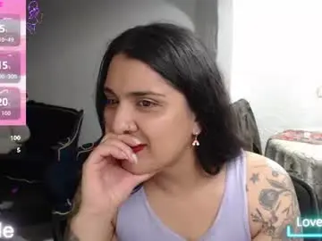 Chaturbate Sex Chat of alix_beltran