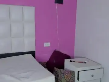 Chaturbate Live Sex of alanna_hot3