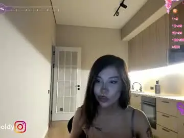 Chaturbate Free Live Porn of jinny_gold