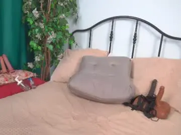 Chaturbate Adult Video Chat of isadoradunkan