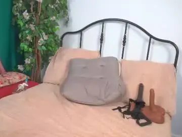 Chaturbate Live Porn of isadoradunkan