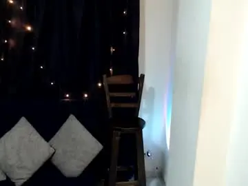 Chaturbate Free Porn Cam of cony35