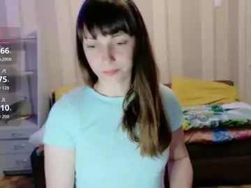 Chaturbate Live Porn of candy__spicy